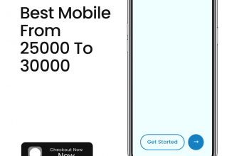 best mobile from 25000 to 35000